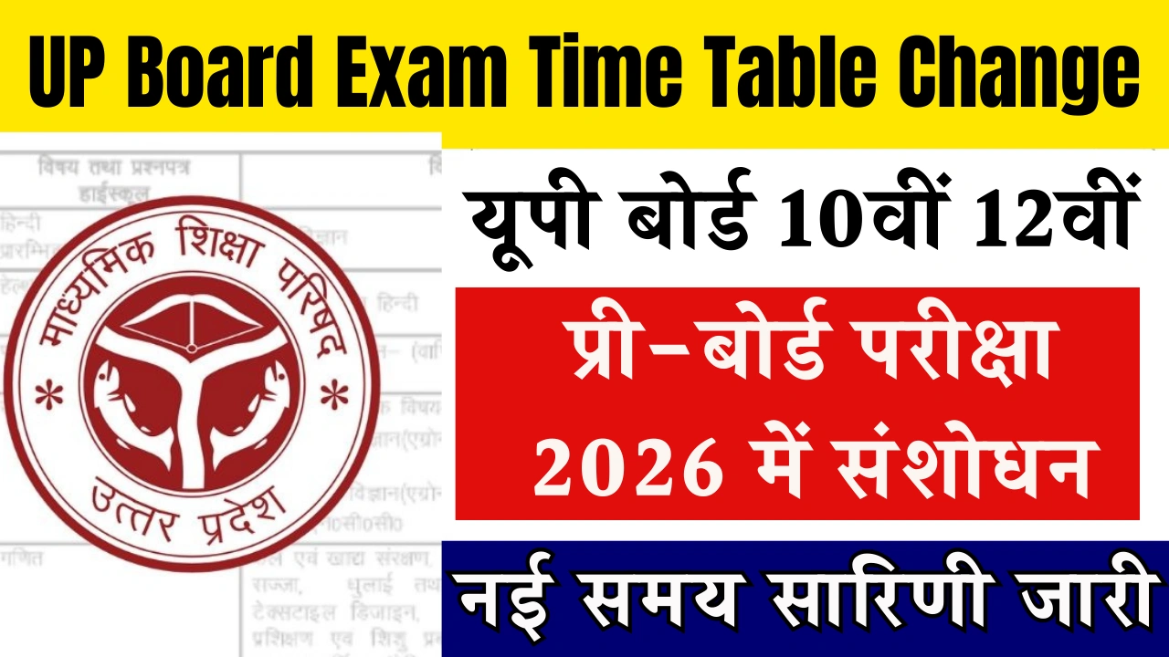 UP Board Exam Time Table Change